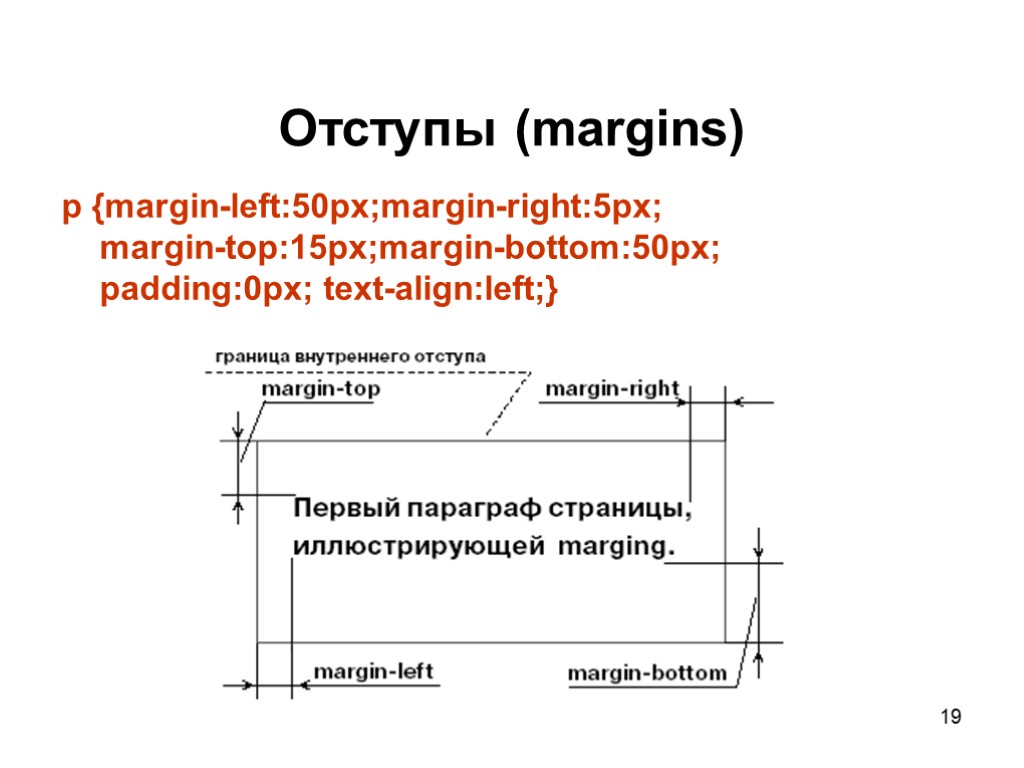 19 Отступы (margins) p {margin-left:50px;margin-right:5px; margin-top:15px;margin-bottom:50px; padding:0px; text-align:left;}